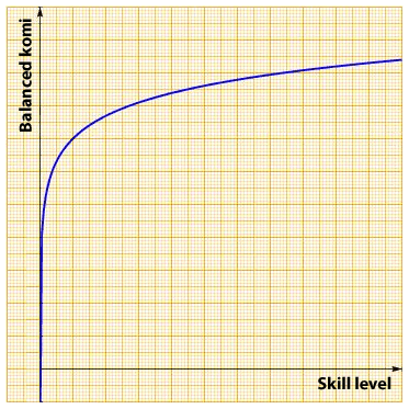 logarithm.png