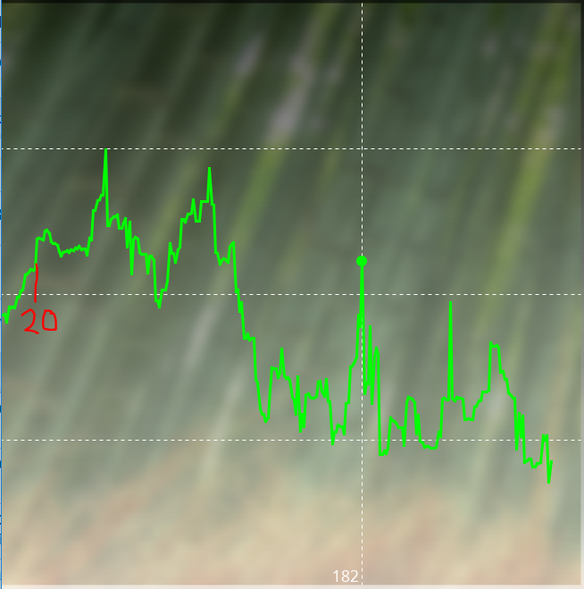 Lee Yamashita winrate annotated.PNG