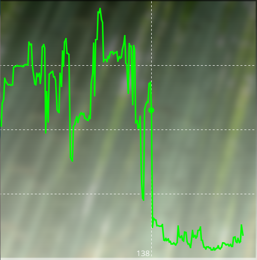 Kim Lee oct 4 Elfv1 winrate.PNG