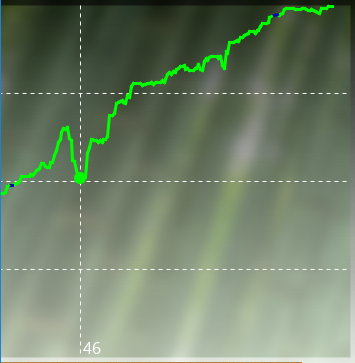 loss winrate.PNG