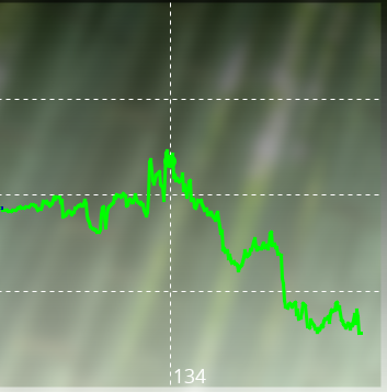 3rd half point loss winrate.PNG