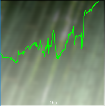 Elfv1 vs sorryz game 2 winrate.PNG