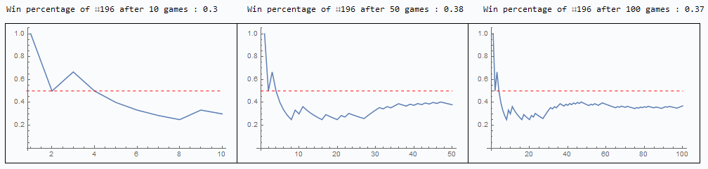 3gr.gif