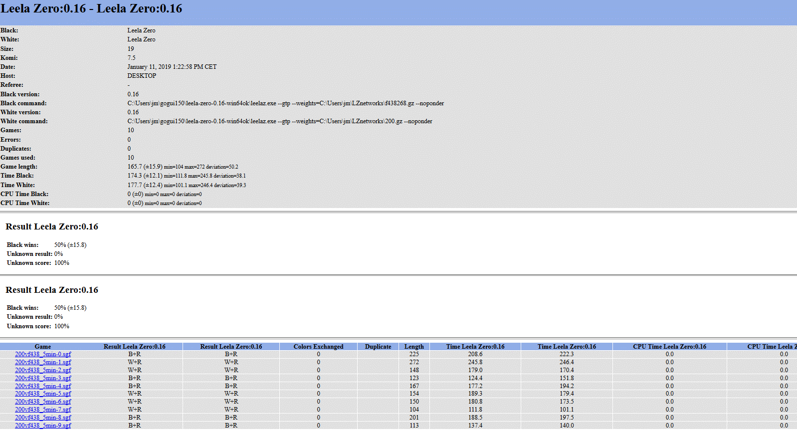 200isW.gif