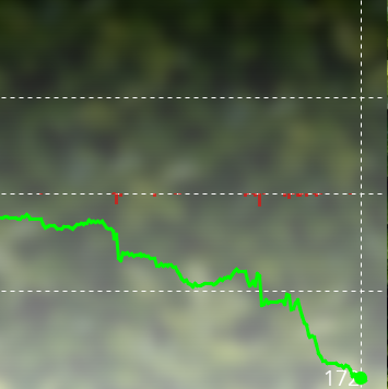 lz205 vs elf reversal guy.PNG