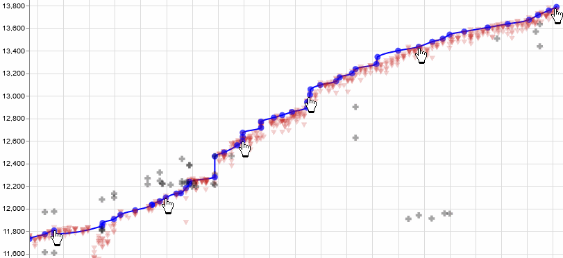 elo2.gif