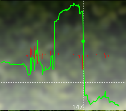 12 chunlan final 2 winrate all.PNG