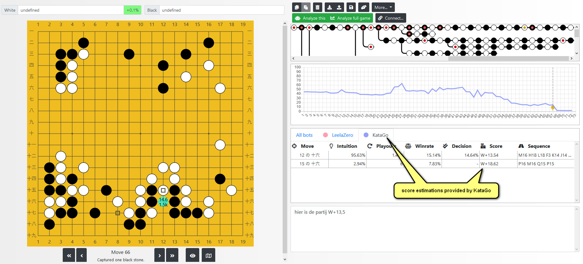 katago score estimations.jpg