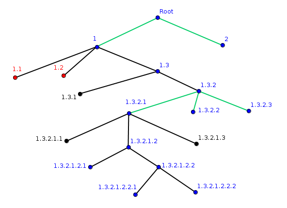 tree.png