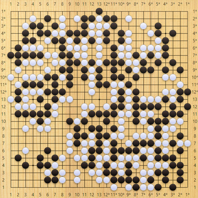 Relative coordinates on the 25x25 goban.png