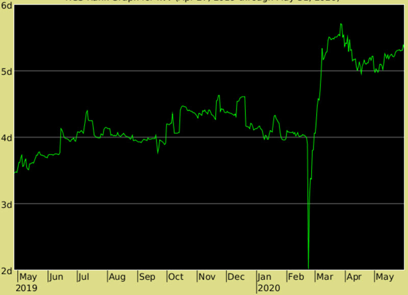 KGS graph example.jpg