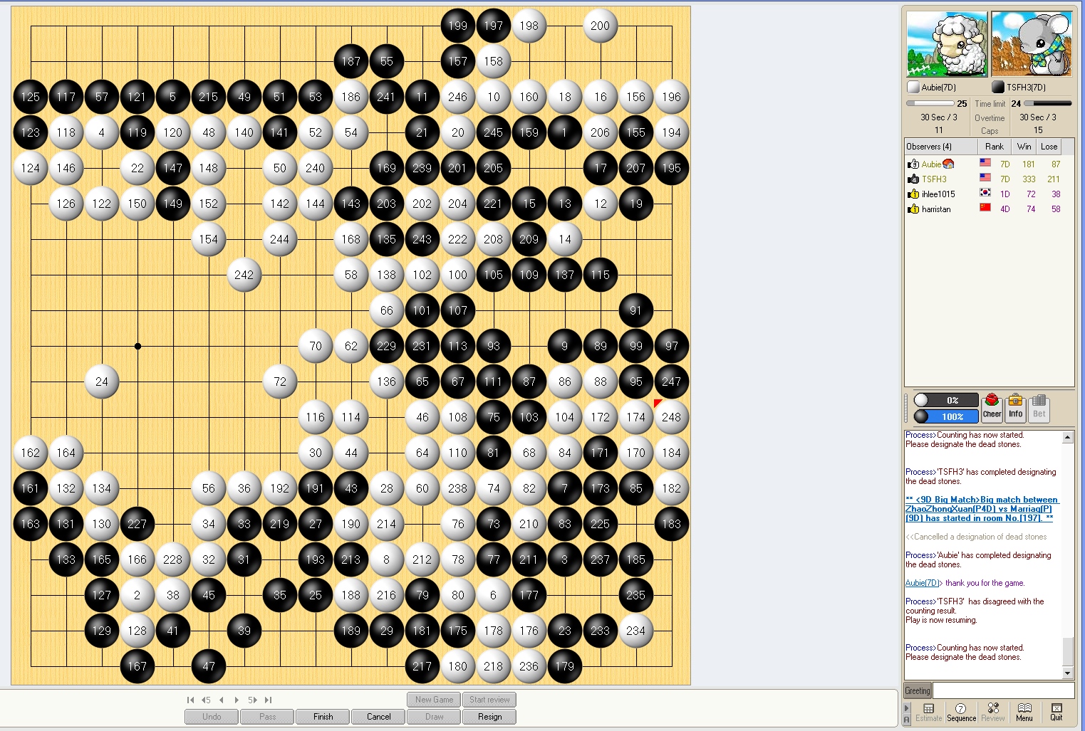 End of game picture.