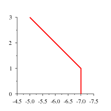 rt scaffold 03.png