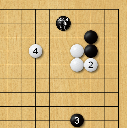 slide is sente, follow-up is pincer