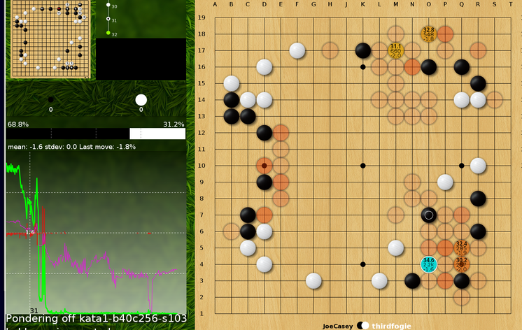 Before White played the correct move.