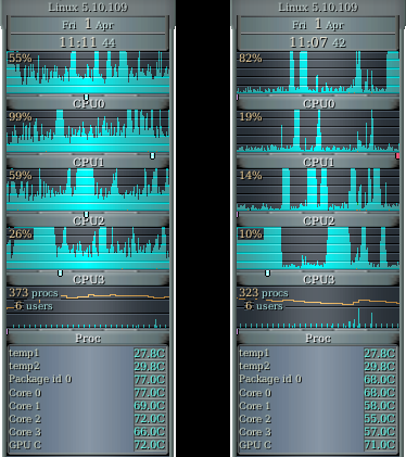 CPU usage by Lizzie (left) and q5Go (right)