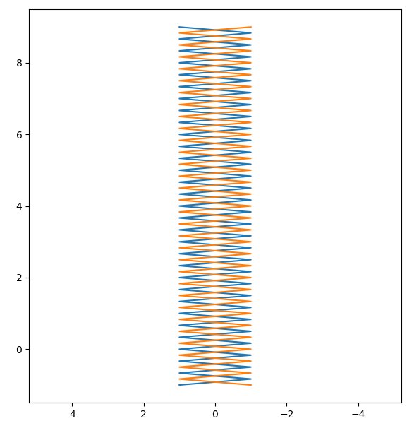 Fig 1. An unremovable ko for both sides