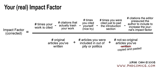 Your real impact factor phd120808s.gif
