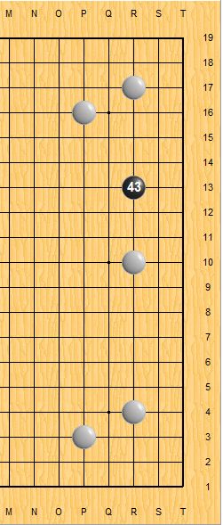 The numbered stone :(