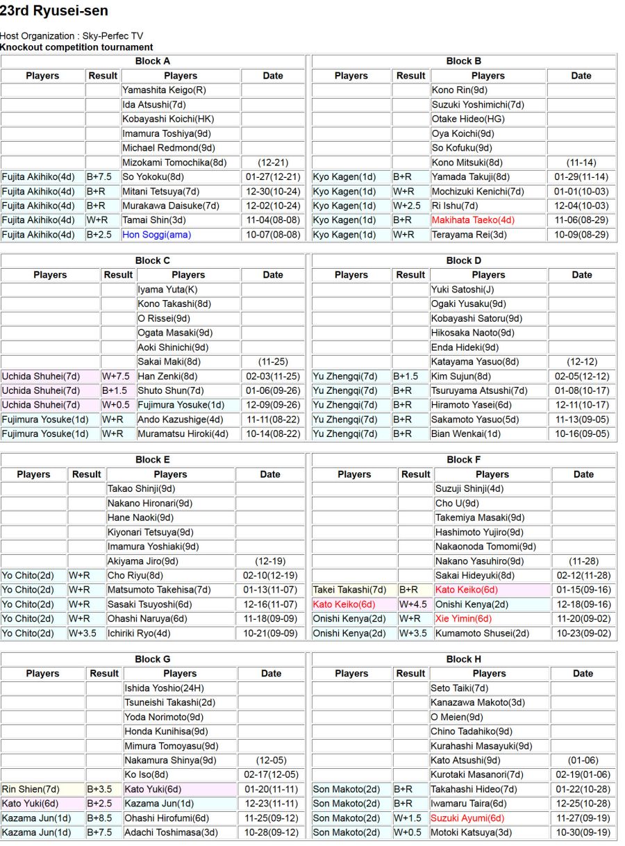 Ryusei-sen 2014-02-14_14-26-32 900.jpg