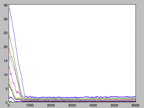 Screen Shot 2014-03-25 at 22.07.26.png