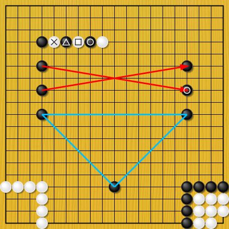 Lines &amp; Arrows example 1