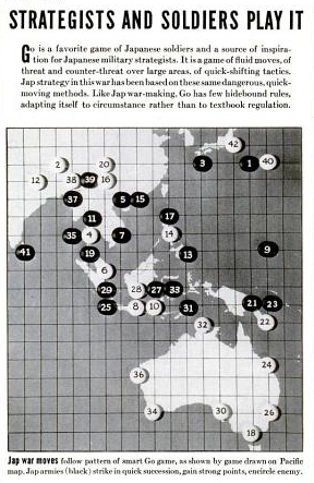 Strategists and Soldiers Play it