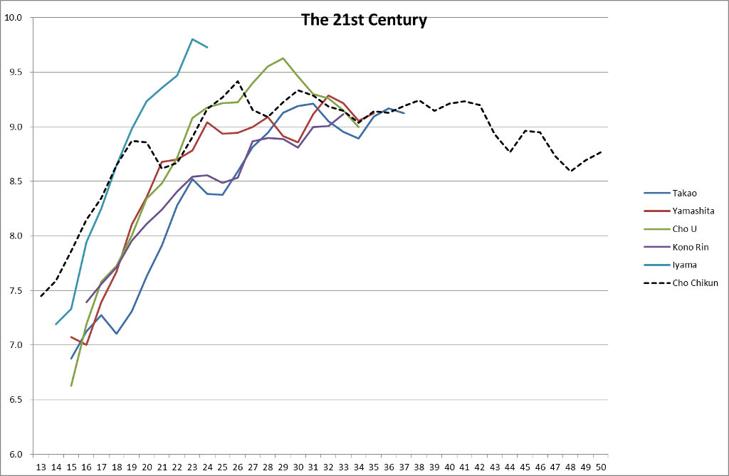 21st Century 1024.jpg