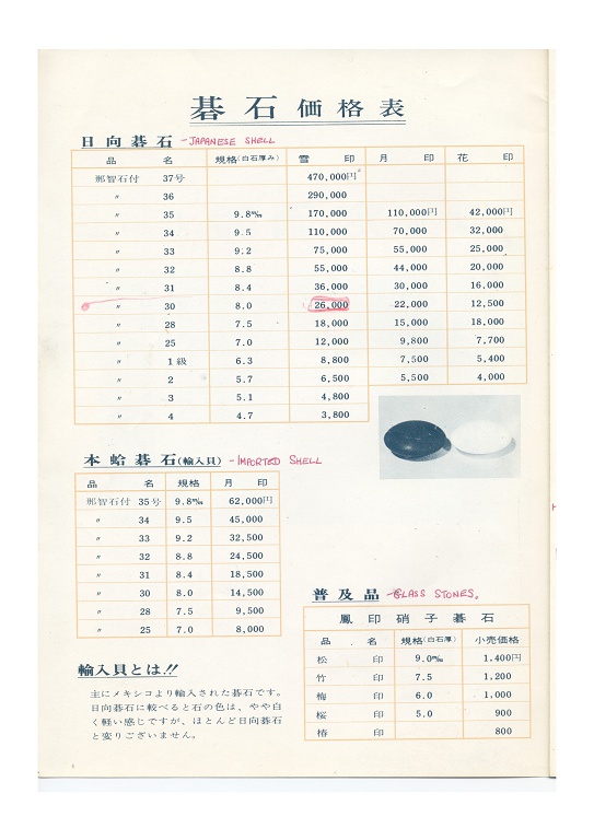 Nihon Kiin Catalog - stones - 1969-large.jpg