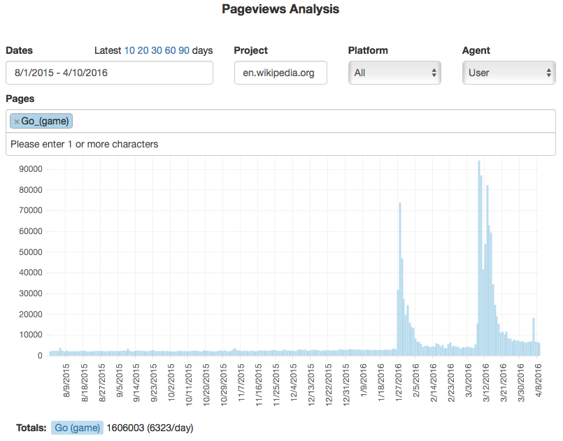 Screen Shot 2016-04-11 at 01.02.07.png