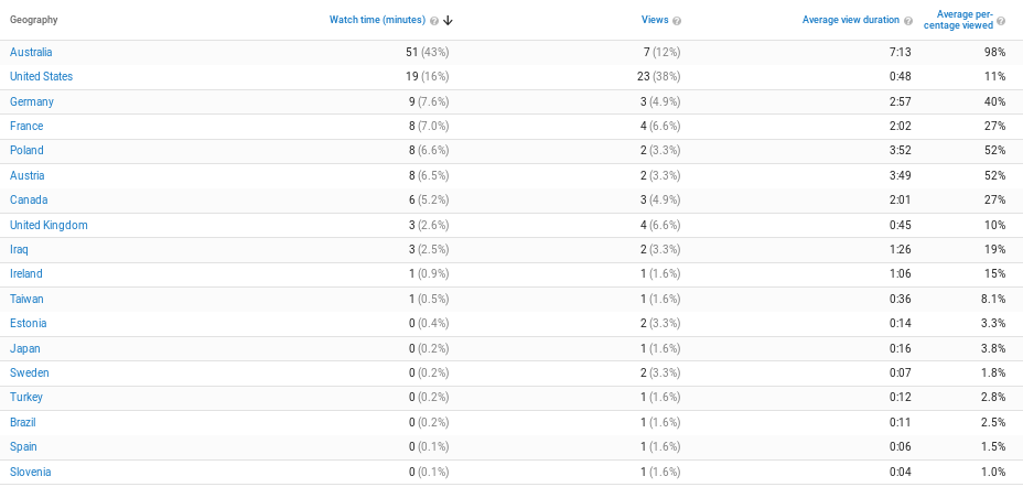 googleanalytics.png