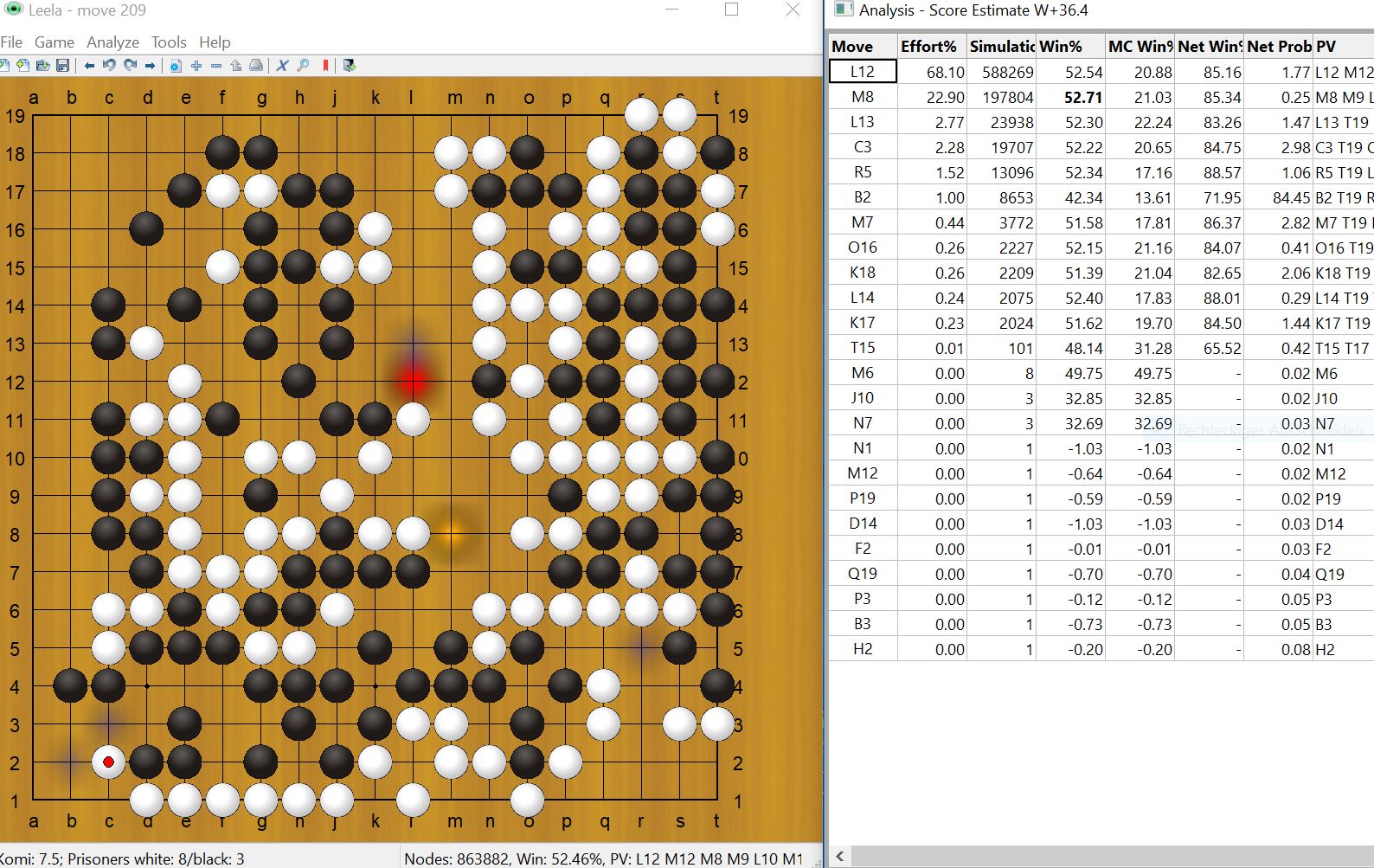 Leela 0110 Analysis.JPG