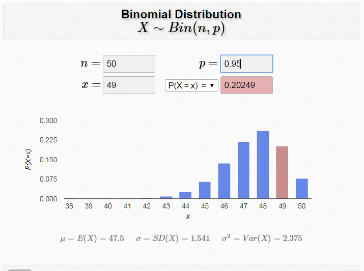 binomial95.PNG