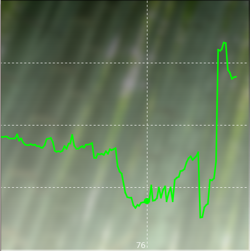 Andrew vs Seongjin winrate.PNG