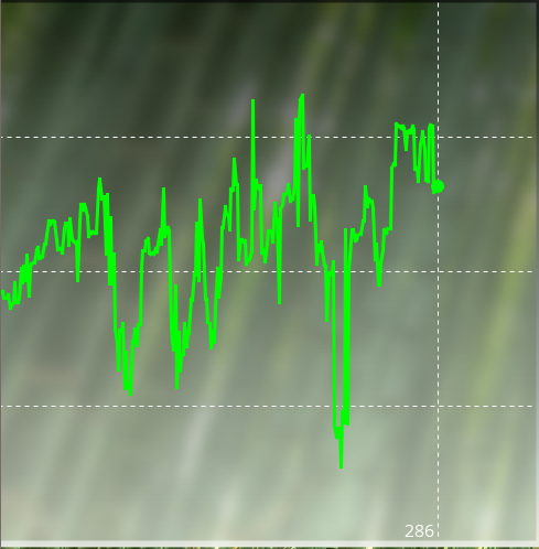 Carlo vs Csaba winrate.PNG