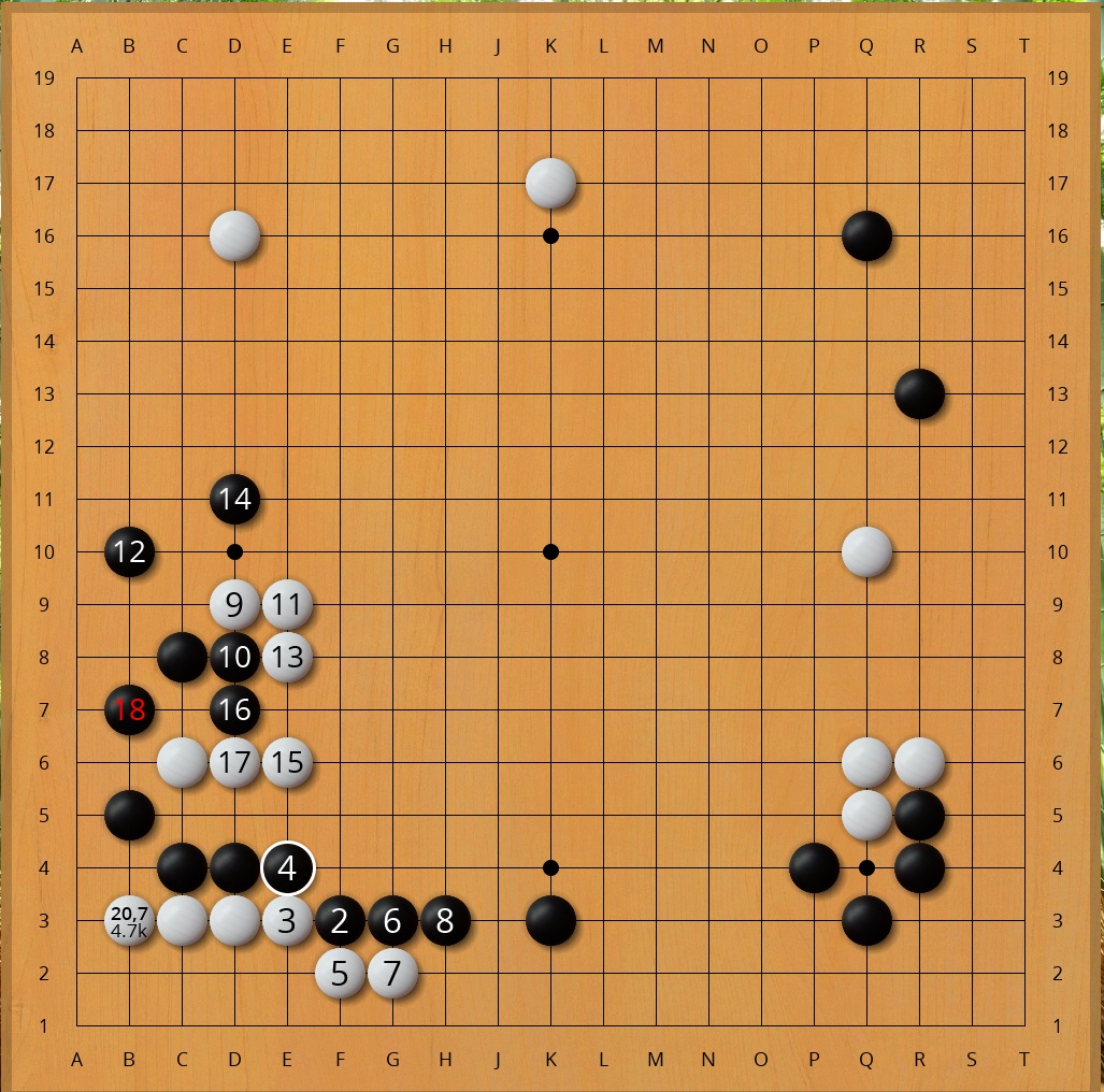 B3 continuation by LZ