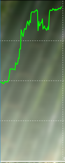 g11 leela elf winrate.PNG