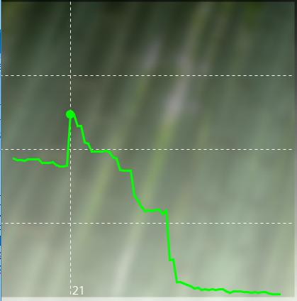 8d reversal winrate.PNG