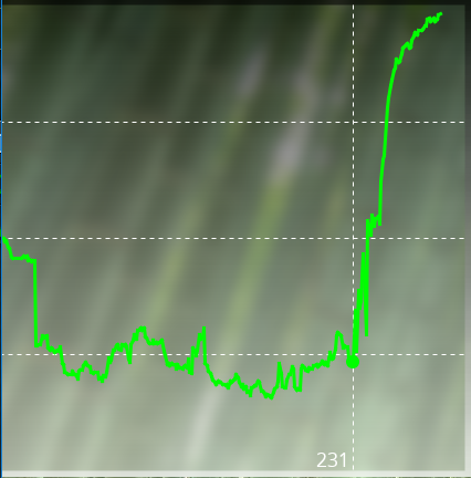 Elfv1 vs sorryz game 1 winrate.PNG