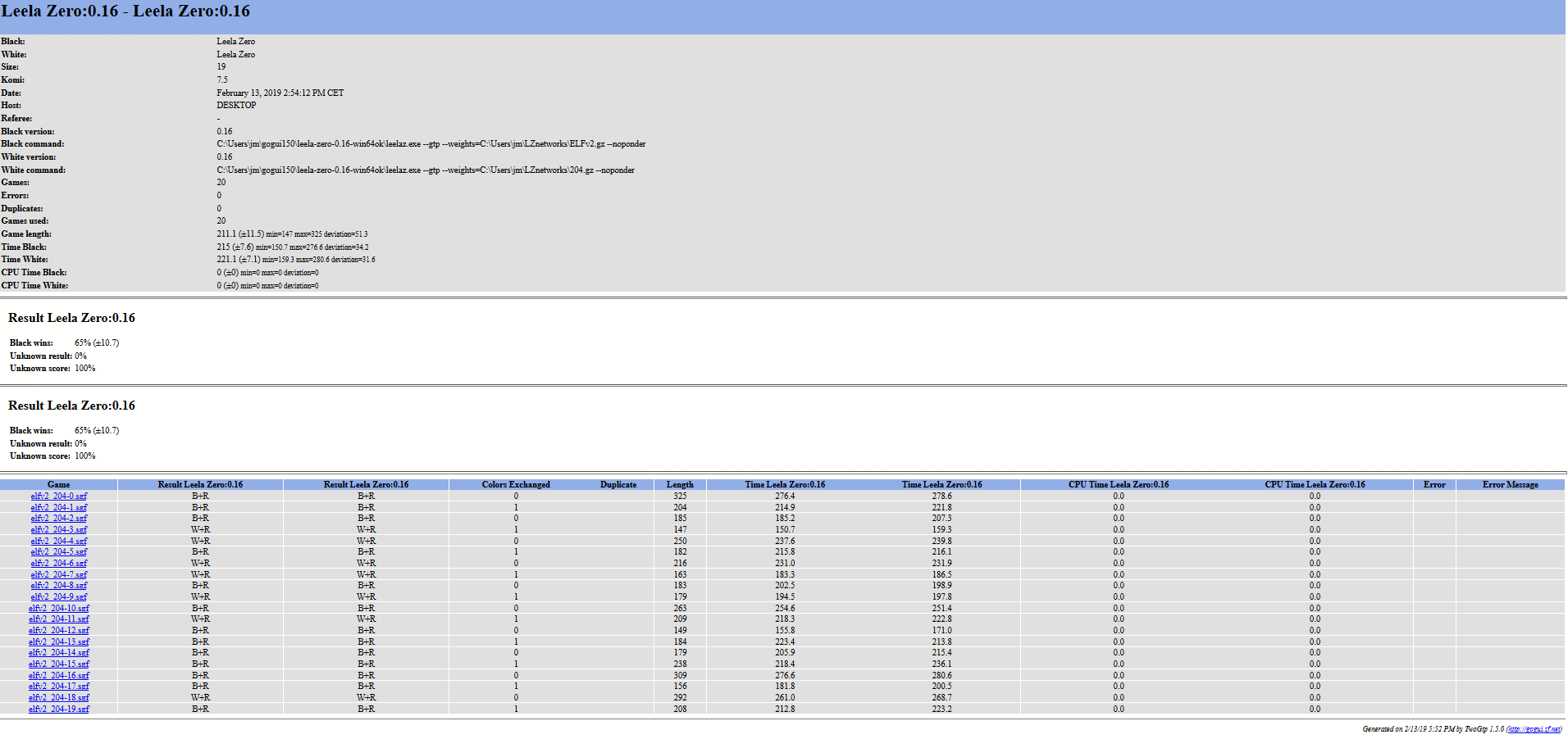 204 v elfv2.gif