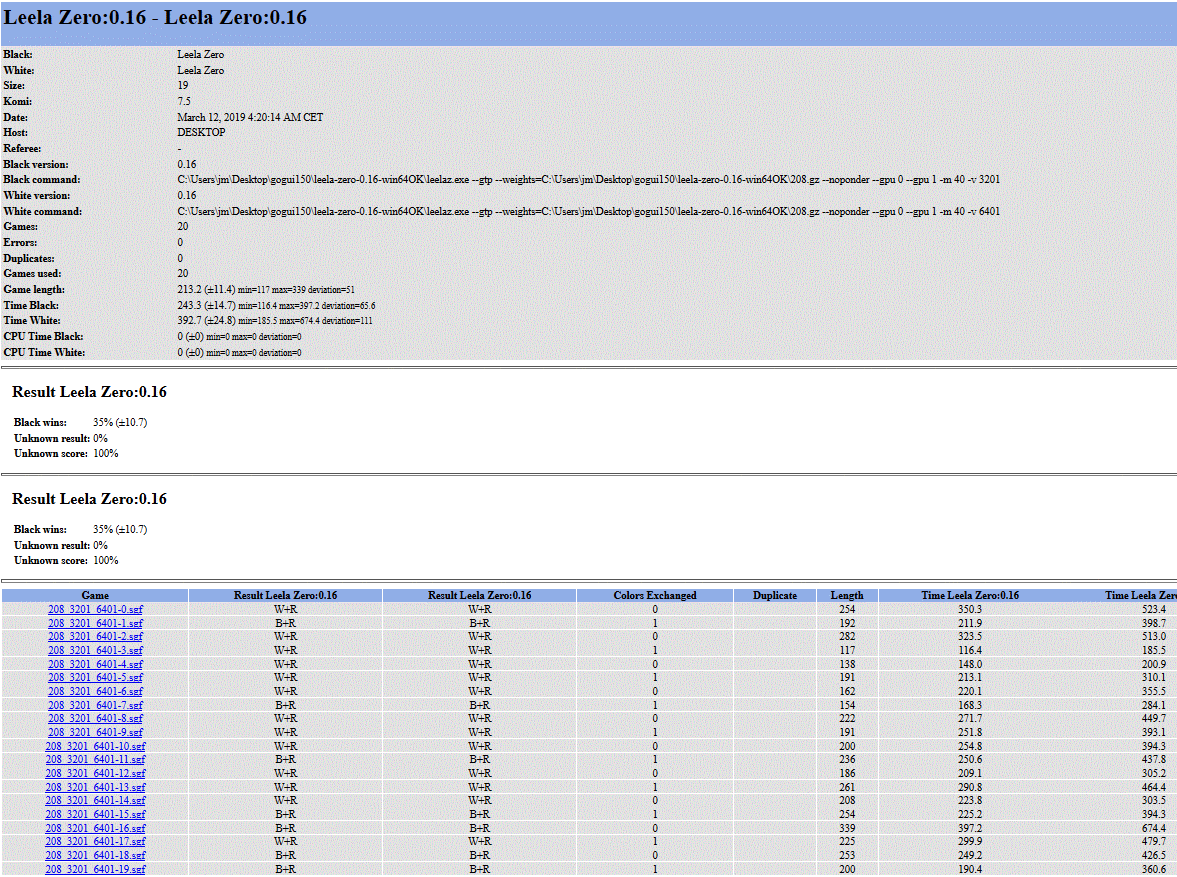 stats.gif