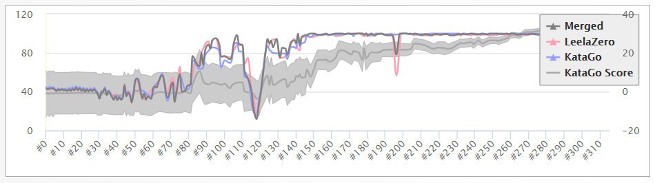 charts preview.png