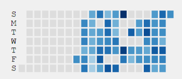 anki-stats-1.png