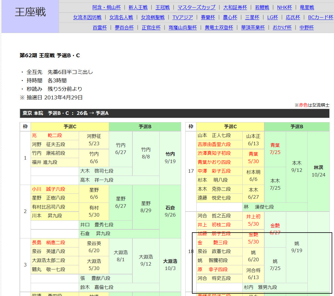 Yao vs Sugiuchi in Oza.jpg
