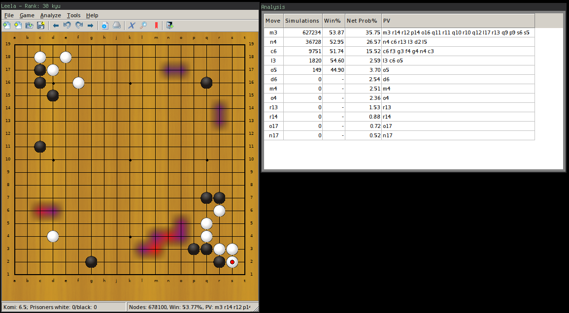 leela-analysis-demo-linux.png