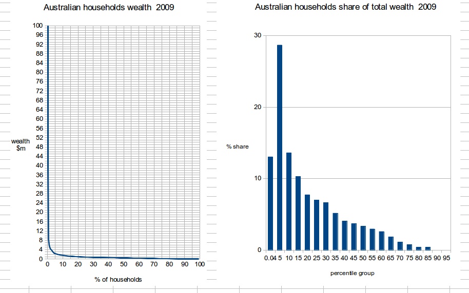 wealth.jpeg