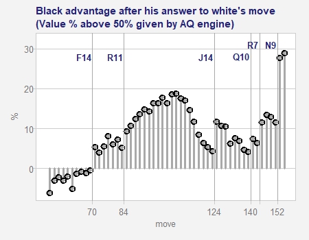 move_diagram.jpeg